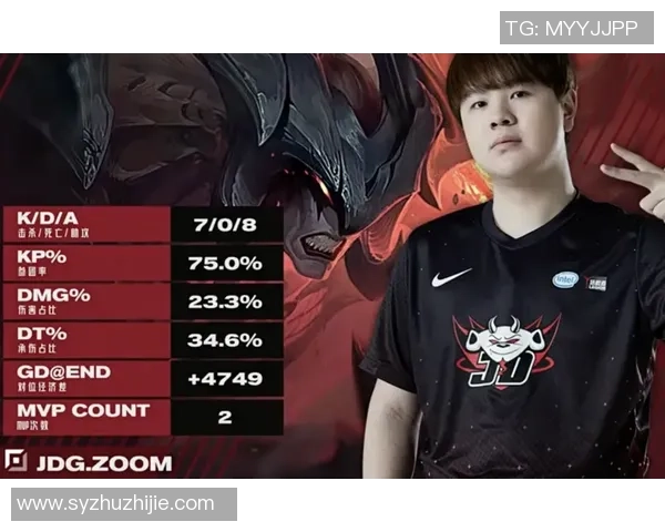 DOTA2战术解析:深入探讨JDG战队的灵活转换体系与战略布局